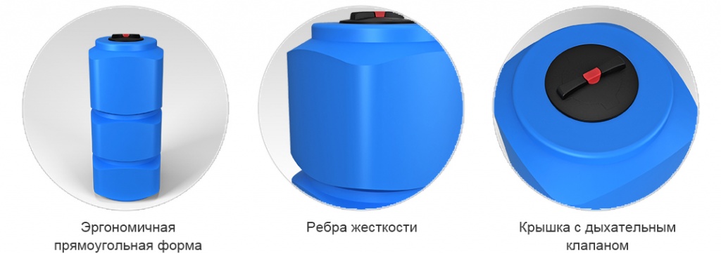 описание